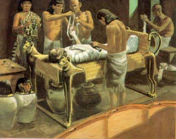 Egyptians embalming